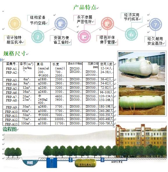 滑县玻璃钢化粪池