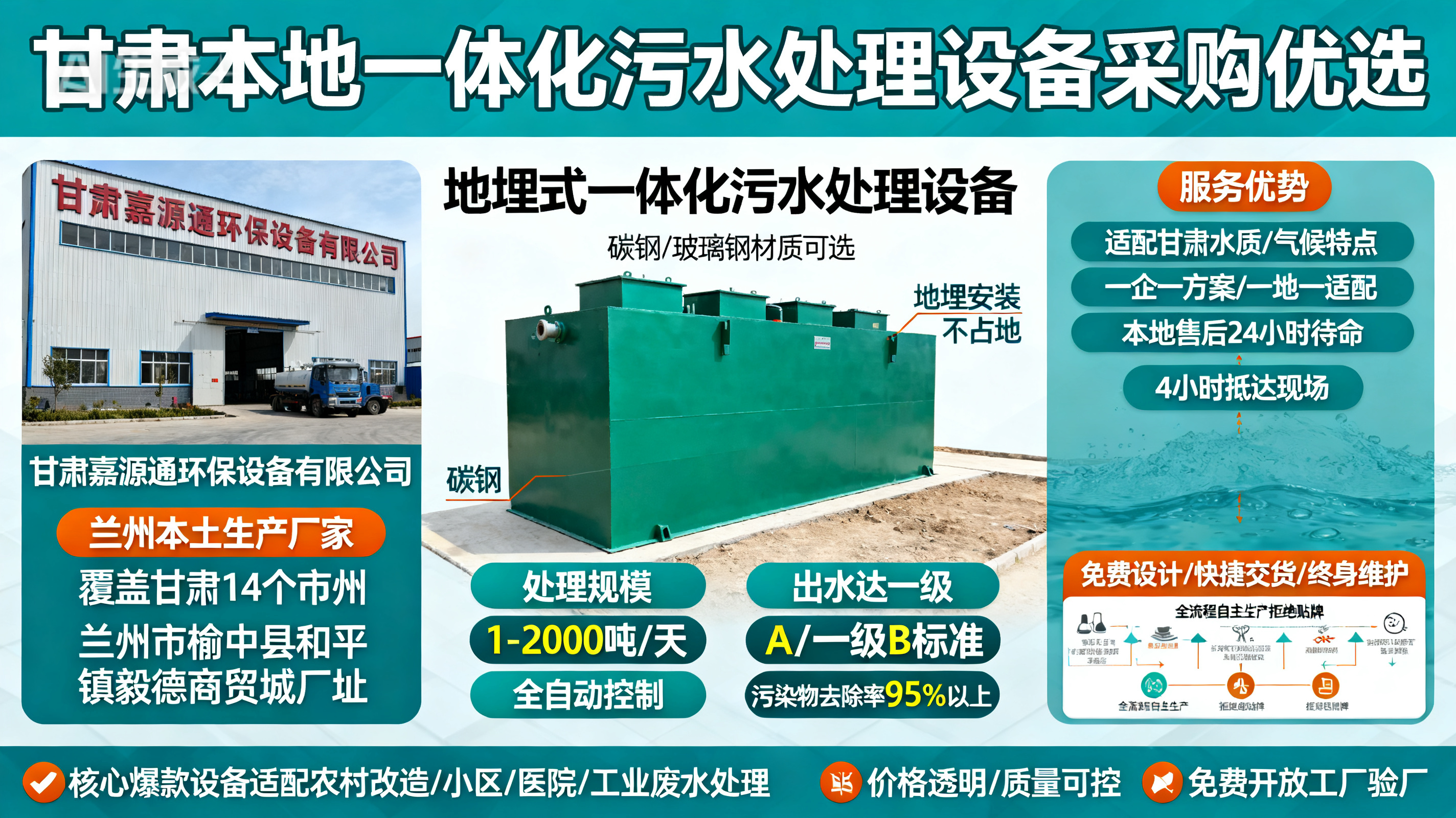 甘肃采购滑县一体化滑县污水处理设备_优先选本地生产厂家_直...式解决甘肃污水处理需求_选本地实体厂家_靠谱有保障.jpeg